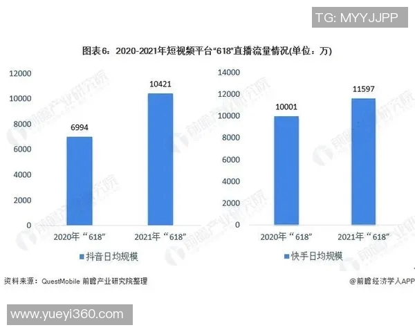 快手直播平台如何进行足球比赛直播技巧与注意事项分享