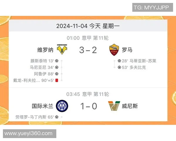维罗纳对阵罗马精彩视频直播全程回放与赛后分析